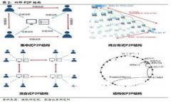 如何查看USDT钱包转账记录