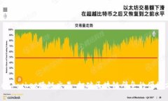 TokenPocket跨链交易：打破区块链壁垒的便捷方式