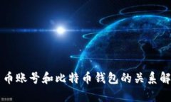 货币账号和比特币钱包的