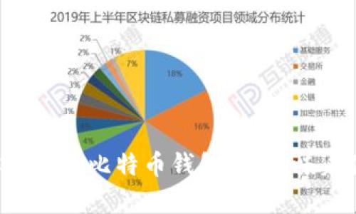 当你拥有了比特币钱包，这意味着什么？