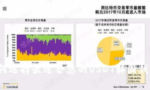 如何选择最适合您的USDT韩国钱包？