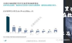   如何安全下载USDT钱包地址及其使用指南 /  gua