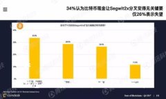 四头TP钱包如何安全、快速地换成人民币？