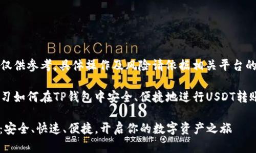 注意：本文提供的信息仅供参考，具体操作及风险请依据相关平台的官方指引与法律法规。

锁定你的数字资产，学习如何在TP钱包中安全、便捷地进行USDT转账

TP钱包USDT转账全解：安全、快速、便捷，开启你的数字资产之旅