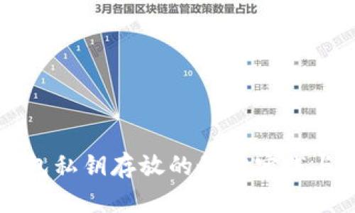 比特币钱包私钥存放的最佳实践与安全指南