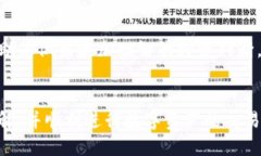    如何通过TP钱包使用EOS购买新币  /  guanjianci