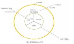 全面指南：如何使用USDT钱包进行安全加密货币交