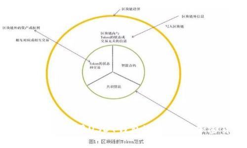 全面指南：如何使用USDT钱包进行安全加密货币交易