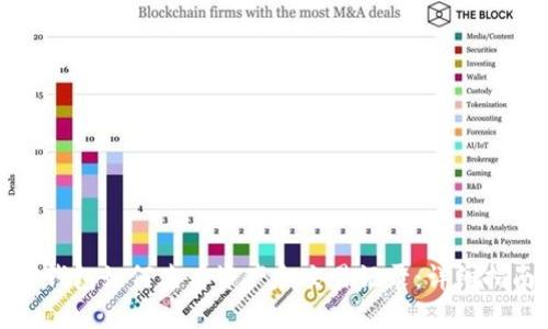 TP钱包如何查看资产和交易记录：详细指南