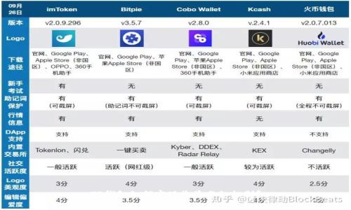 TP钱包如何实现收益分红机制？