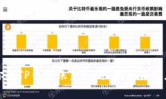 如何找到你的TP钱包账户？详细指南与常见问题解