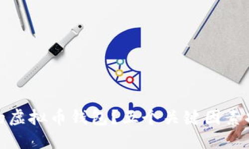 如何选择一个信赖的虚拟币钱包？五个关键因素揭示安全性和便捷性