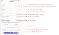 数字钱包USDT充值指南：如何轻松为你的数字钱包