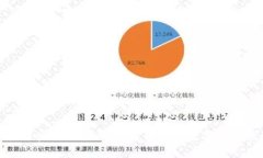 探秘区块链奥丁钱包：安全与便捷的数字资产管