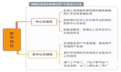 探索TP钱包中的区块链游戏：绝对不容错过的虚拟