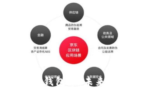 
即将上市的区块链云钱包币：未来数字货币的全新选择