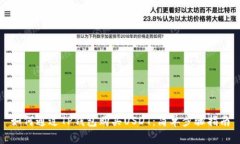 如何通过TP钱包购买USDT：简单步骤指南