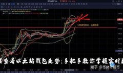如何查看以太坊钱包走势：手把手教你掌握实时