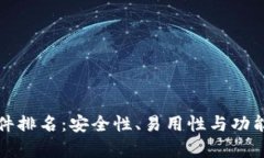 最好的比特币钱包软件排名：安全性、易用性与