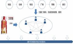 思考一个并且的优质USDT钱包是什么？功能、优势