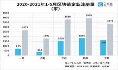 以太坊钱包的现状与前景：你还可以信赖这一数