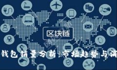 区块链冷钱包销量分析：市场趋势与消费者偏好