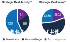   USDT钱包能量显示为零该怎么办？全方位解决方